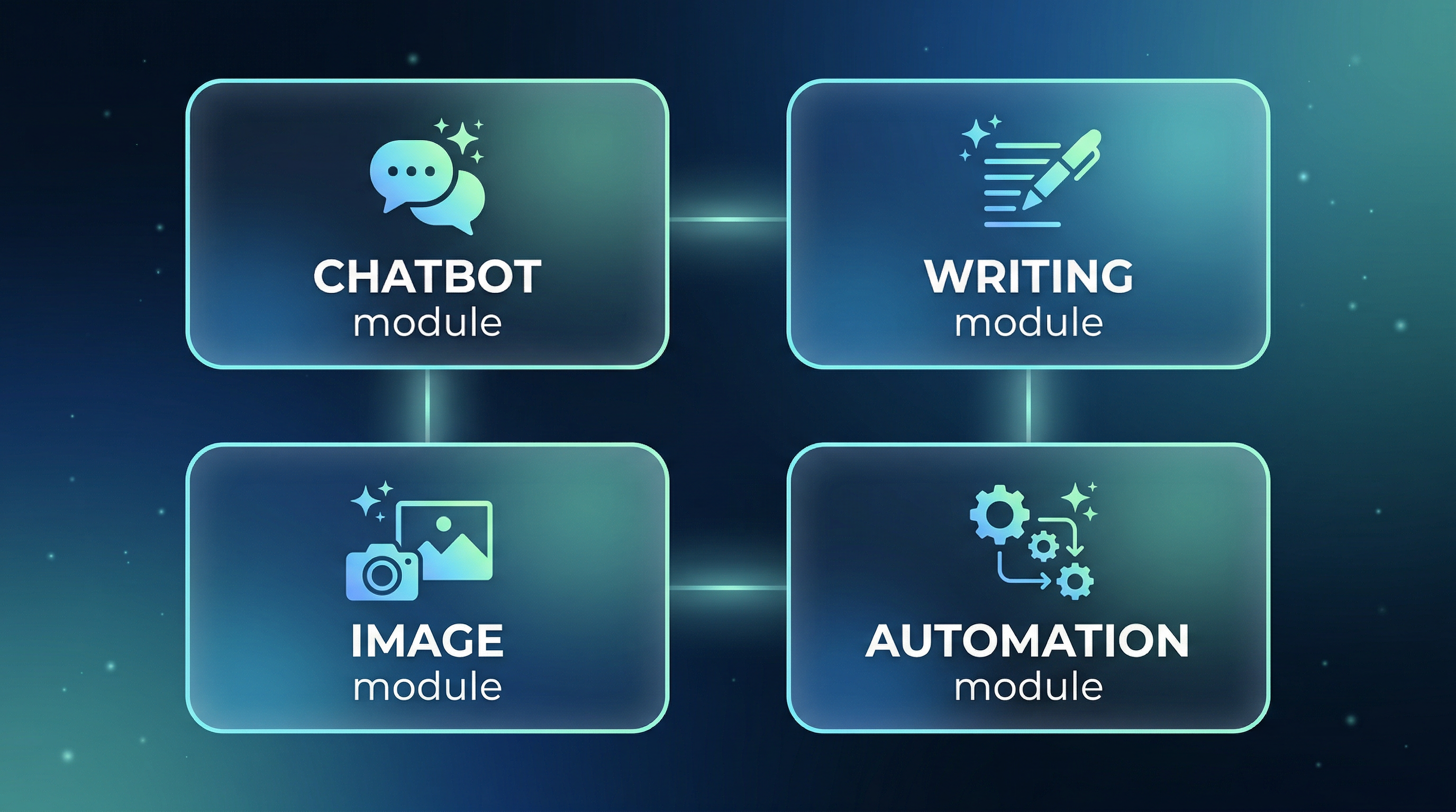 Best AI Tools 2026 for Beginners: A Practical First-Stack Guide