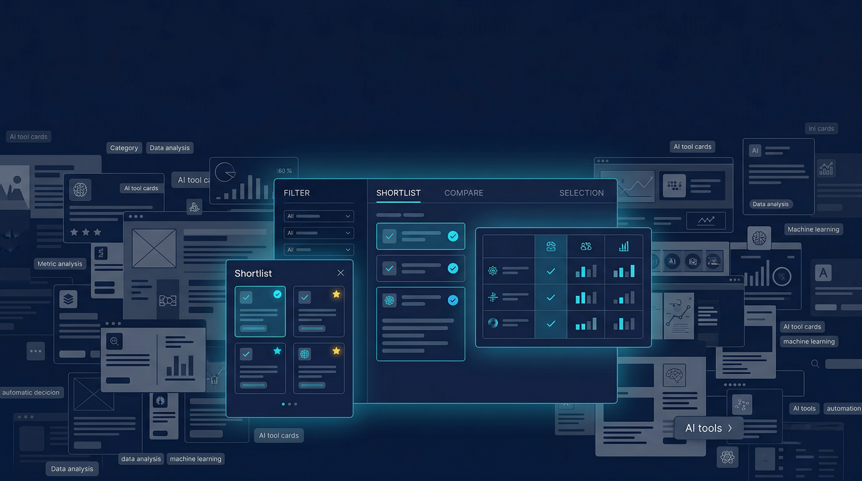 Best AI Tools 2026: An Honest Buyer's Guide to Choosing Faster blog cover illustration