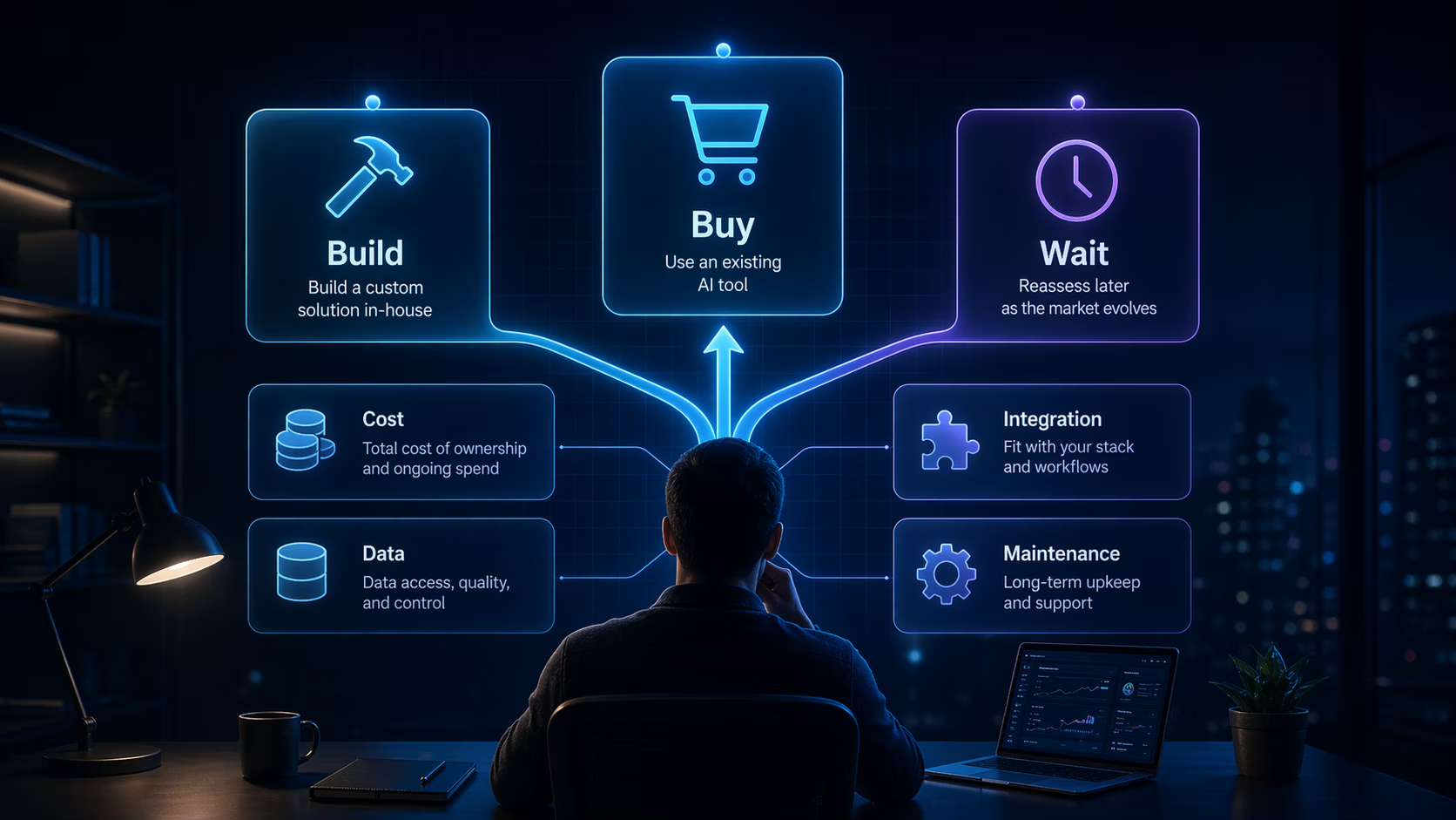 Build vs. Buy AI Tools: A Founder Checklist Before Adding Another App blog cover illustration