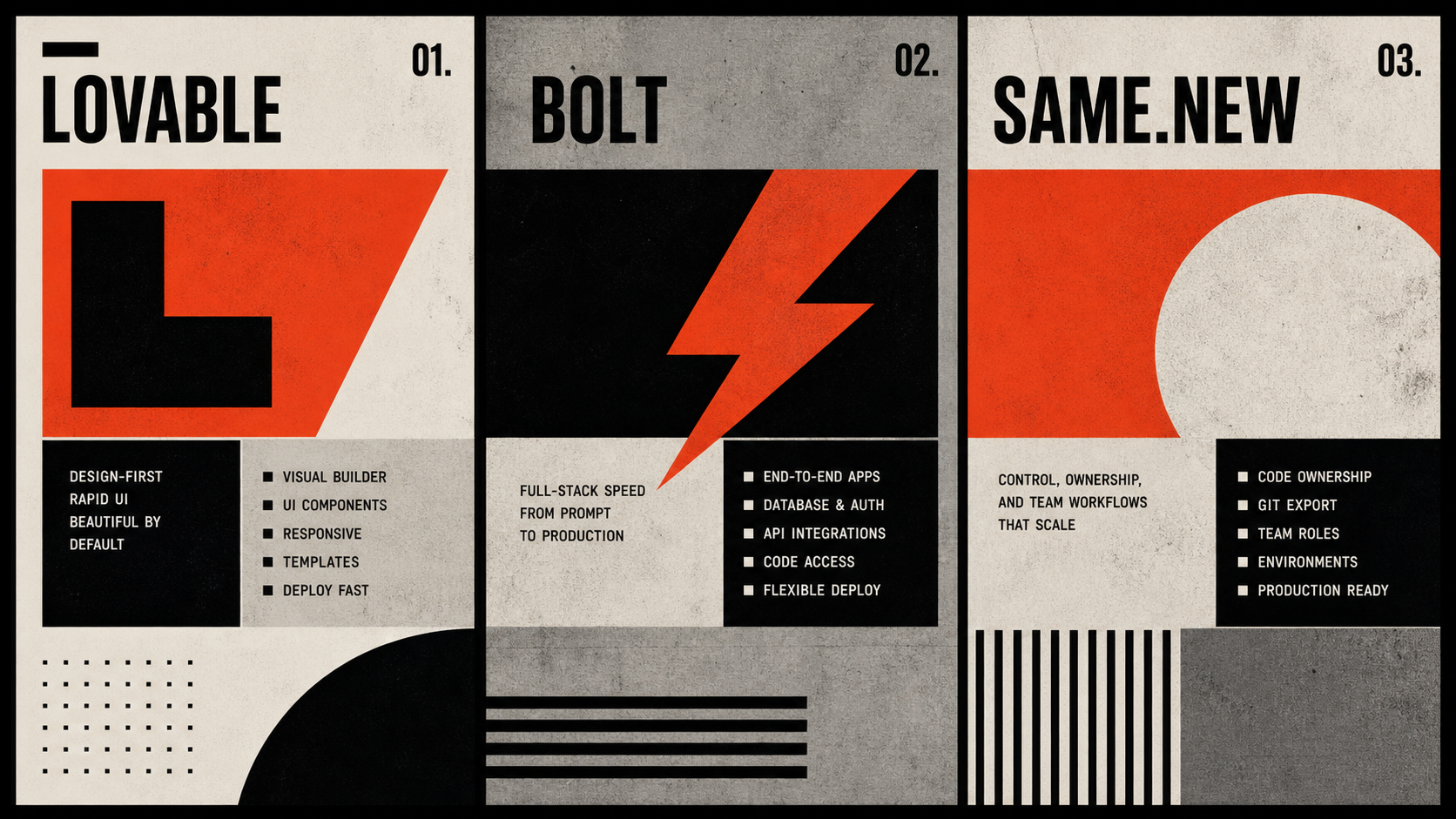 Lovable vs Bolt vs Same.new: Which AI App Builder Fits Your Workflow? blog cover illustration