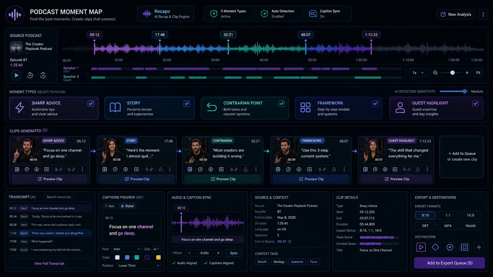 Podcast moment map with waveform markers, topic clusters, quote candidates, caption tracks, and social-ready clip cards