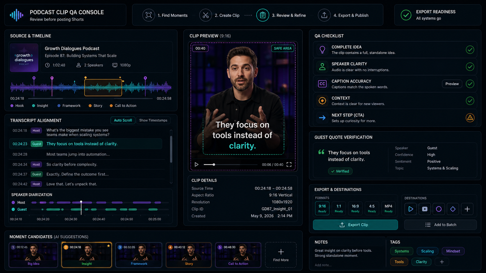 Podcast Clipping AI Tools: What Hosts Should Use Before Posting Shorts blog cover illustration