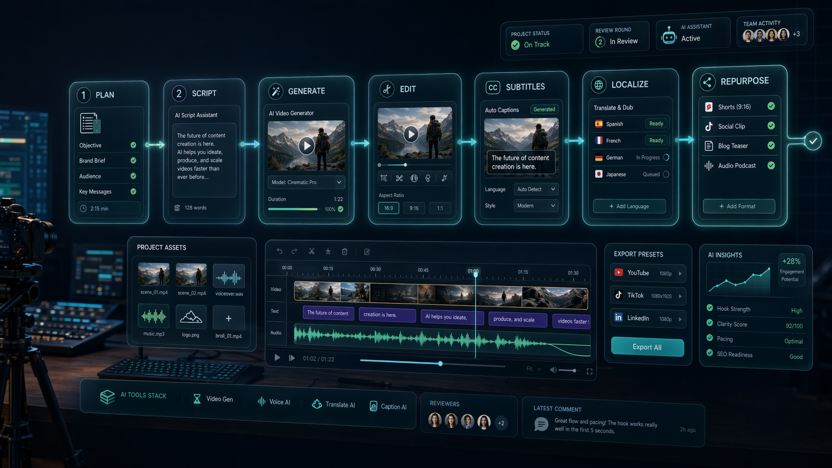 Video Production Tools: Compare AI Options for Faster Content Workflows blog cover illustration